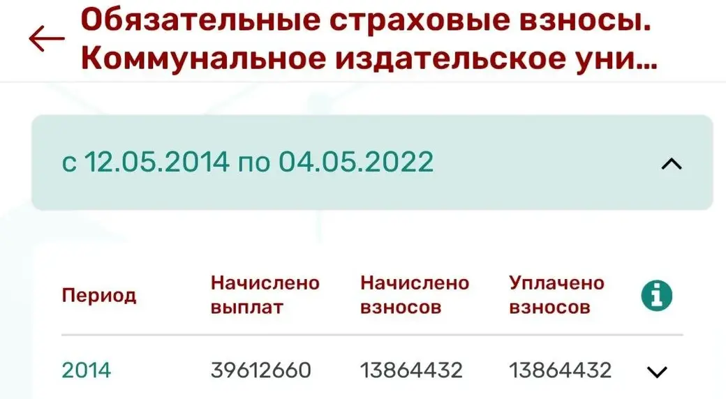 Вот, к примеру, информация о взносах за 2014 год.