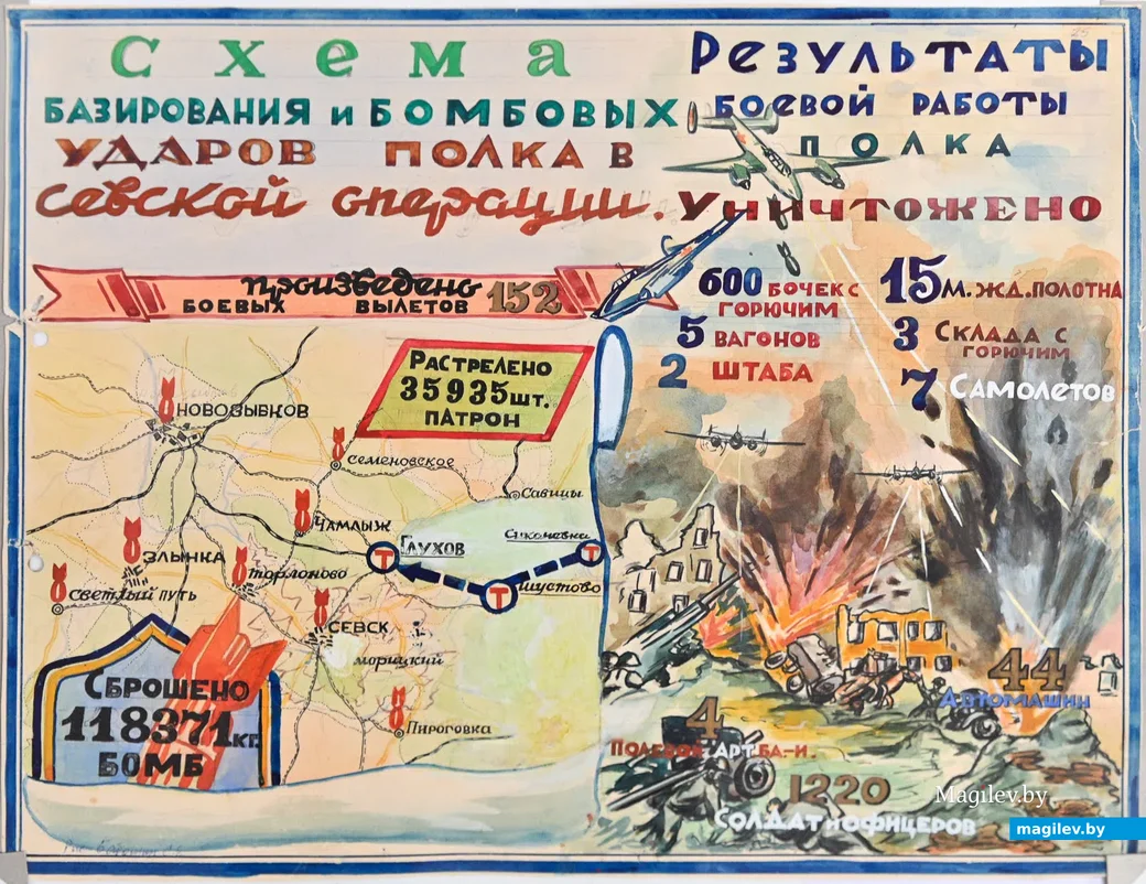 05.05.2021. Бобруйск. Выставка «Альбом из 45-го» из фондов зонального государственного архива в