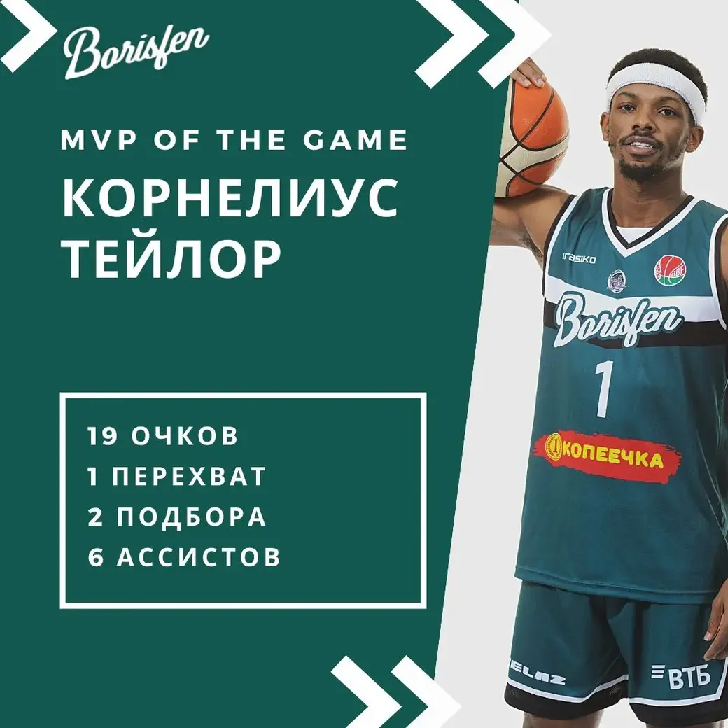 Борисфен - Цмоки. 80:60. Могилев. 19.01.2022.