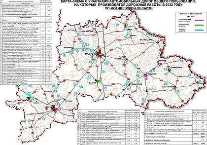 В Минтрансе рассказали, какие дороги в Могилевской области отремонтируют до конца 2022 года