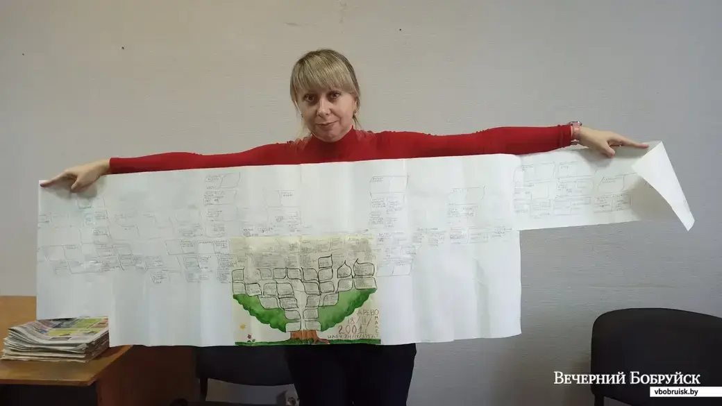 Анна Петрова и ее генеалогическое древо.