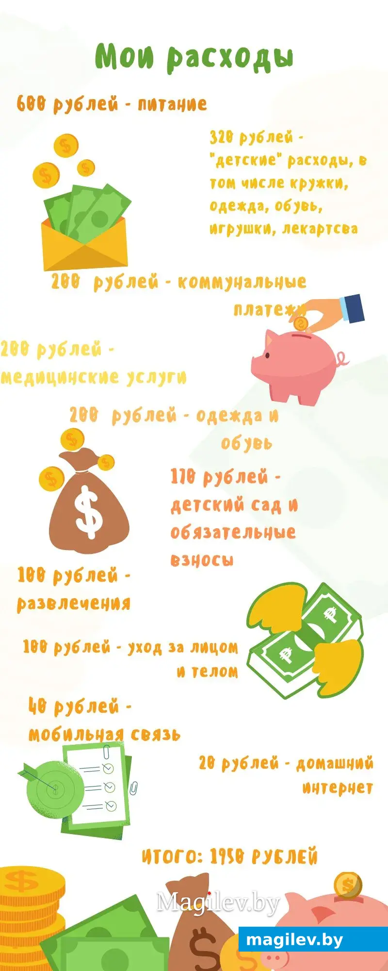Инфографика: Елена Кондратьева.