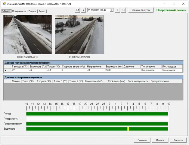 Скриншот экрана наблюдения, который формирует ДИС и передает на пульт диспетчера РУП «Могилевавтодор».