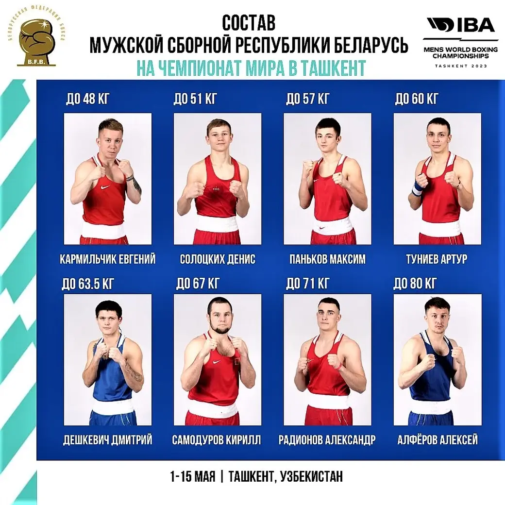 Состав мужской сборной Республики Беларусь. Фото: Белорусская федерация бокса.