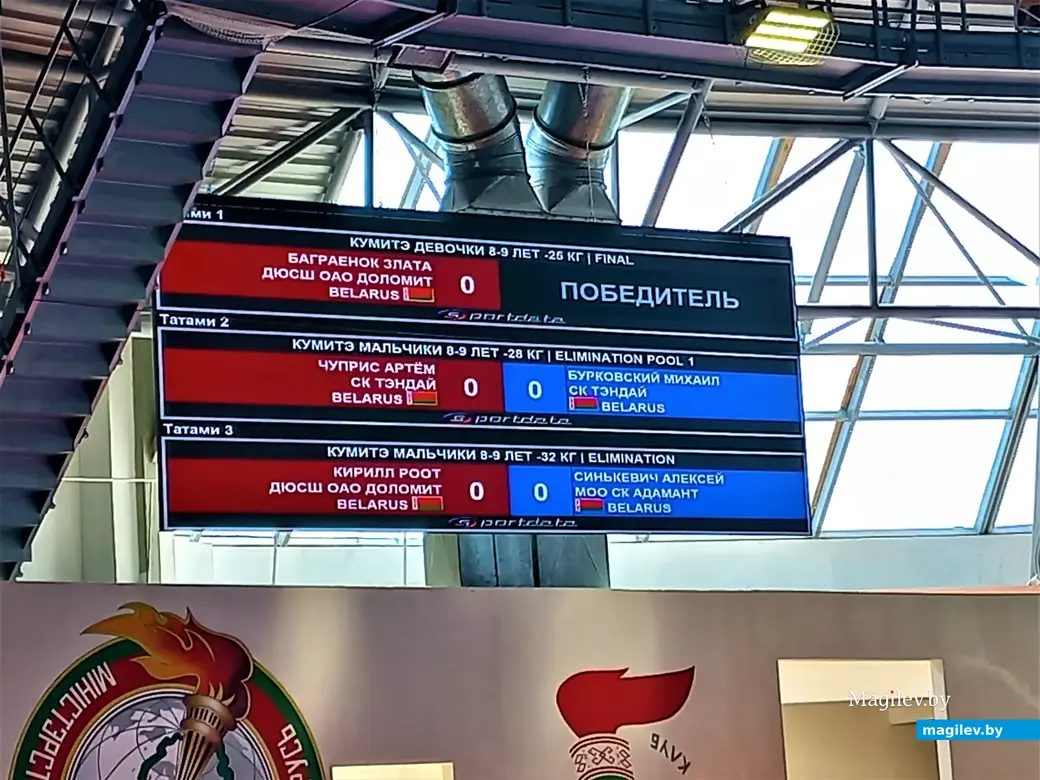 Республиканский турнир «Mogilev Open». Могилев, СК «олимпиец», 11.06.2023 г.