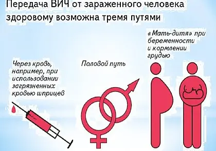 За пять месяцев  в Могилевской области выявили 74 новых случая заражения ВИЧ-инфекцией