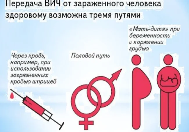 За пять месяцев  в Могилевской области выявили 74 новых случая заражения ВИЧ-инфекцией