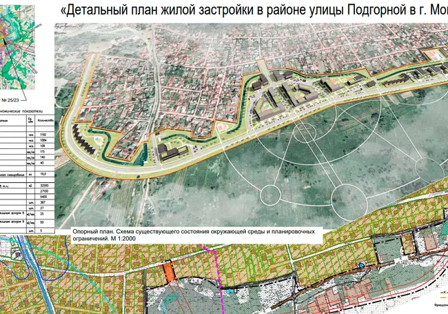 12 многоэтажек и 27 домов усадебного типа: в пойме реки Днепр по улице Подгорной в Могилеве планируют построить жилой квартал