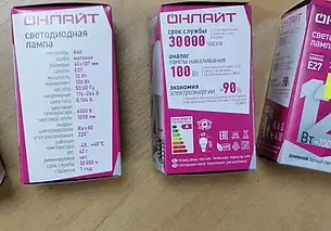 Одежда, сладости, светодиодные лампы: целый ряд товаров запретили продавать в Беларуси