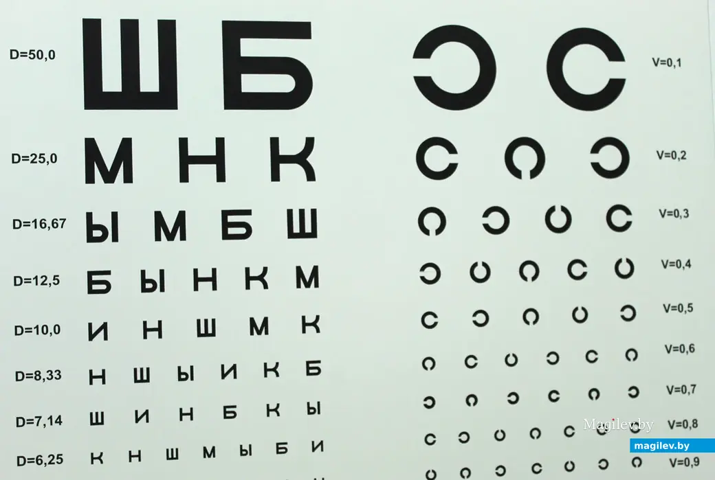 Про оптическую томографию зрения поговорили с врачом-окулистом медцентра «Генез». Могилев ноябрь 2023 года.