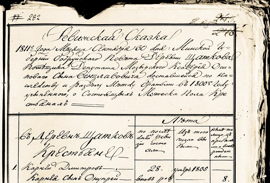 Ревизская сказка от 30 сентября 1811 года о крестьянах мужского пола деревни Щатково Минской