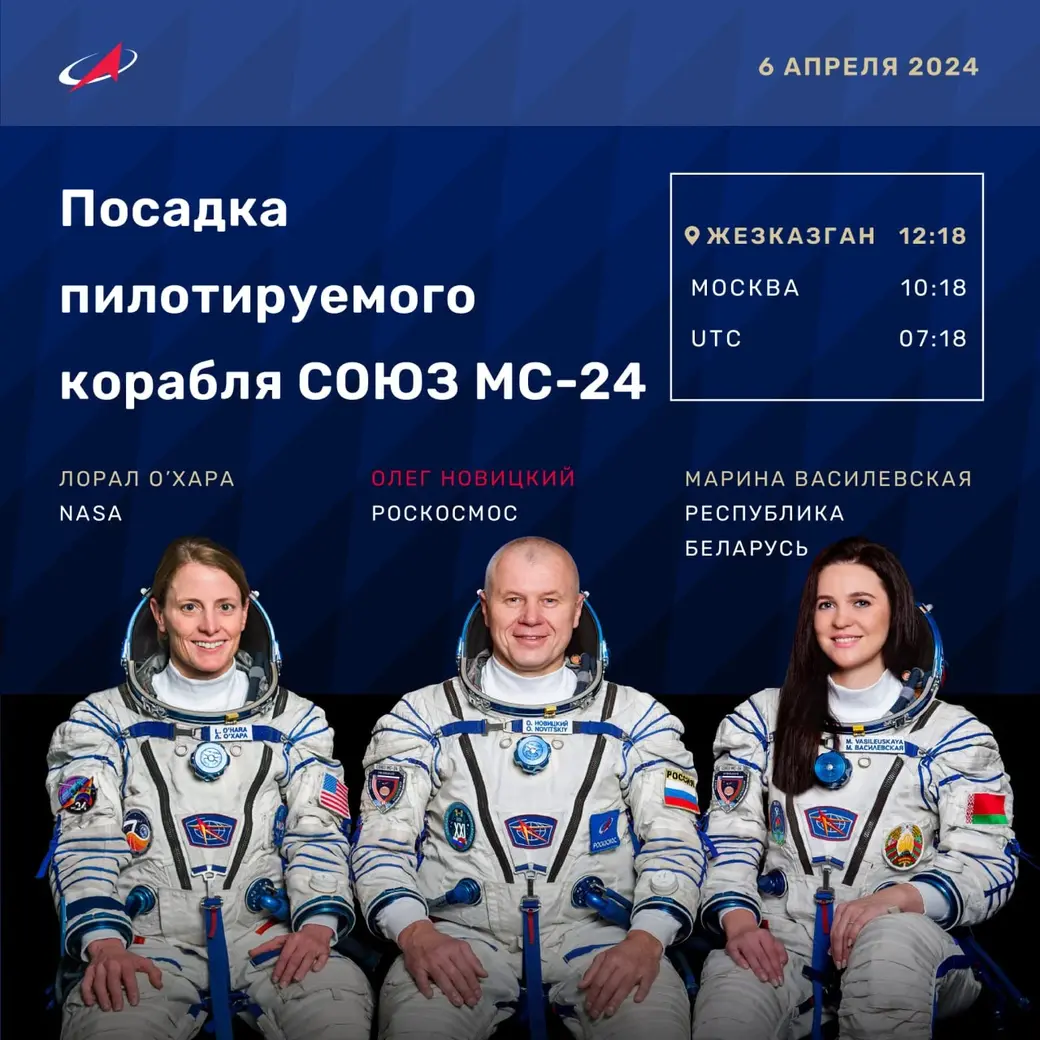 Посадка корабля «Союз МС-24» с белоруской на борту. Инфографика.