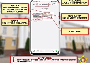 Минобороны разъяснило порядок явки в военный комиссариат по СМС-оповещению