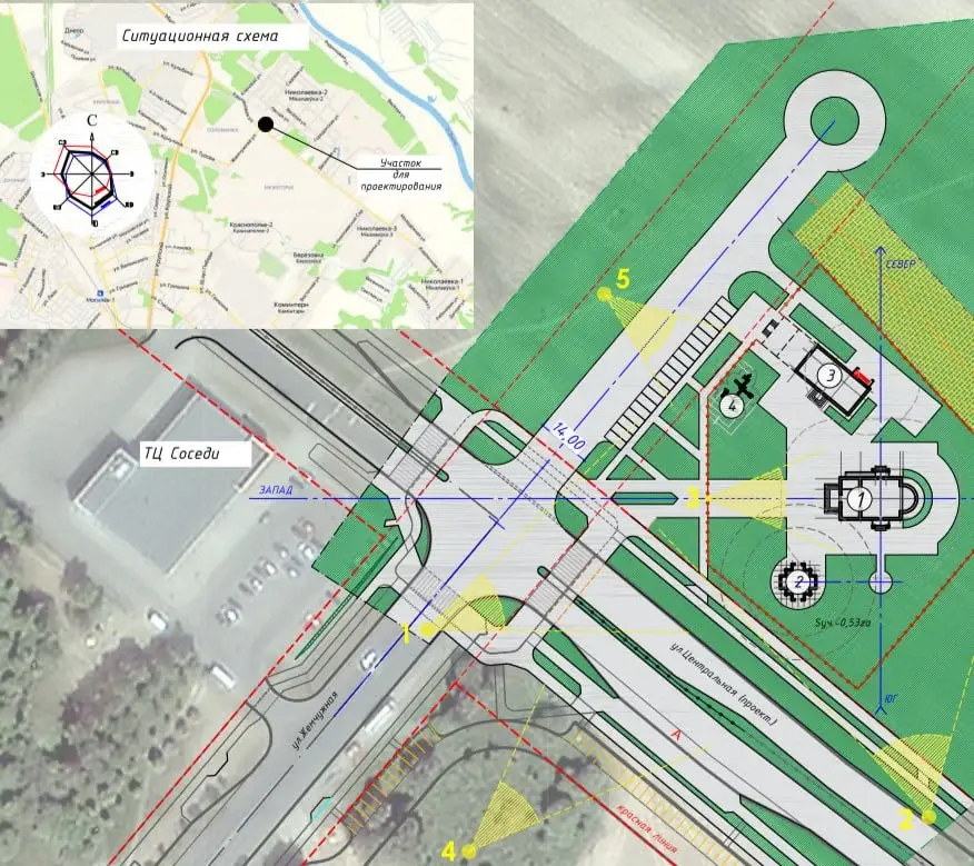 Ситуационная схема.
