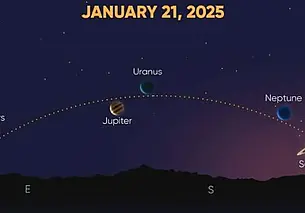 С 21 января жители Земли смогут увидеть редчайший парад планет Солнечной системы