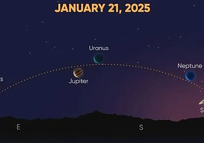 С 21 января жители Земли смогут увидеть редчайший парад планет Солнечной системы