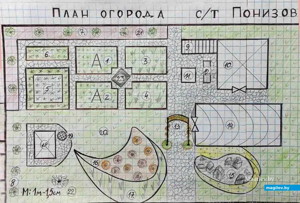 Схема. Дача Ларисы Федоровны Суздалевой.