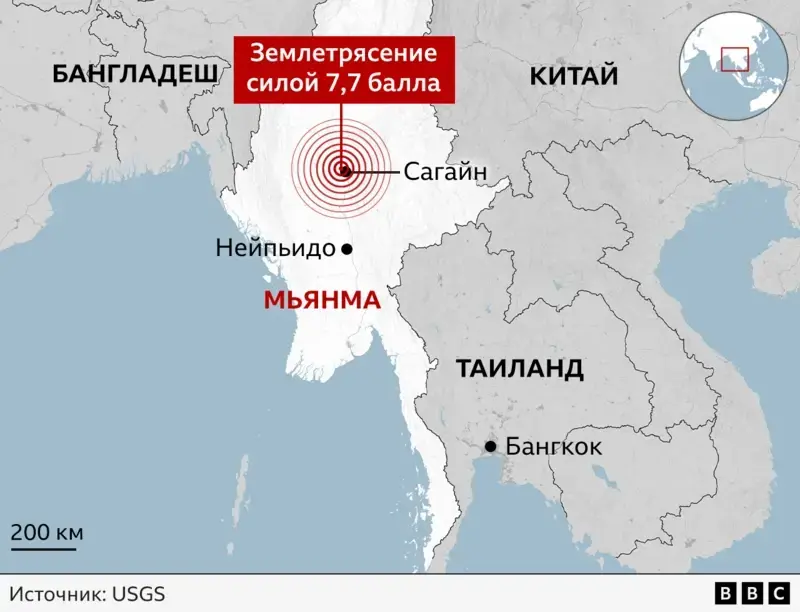 Инфографика ВВС.