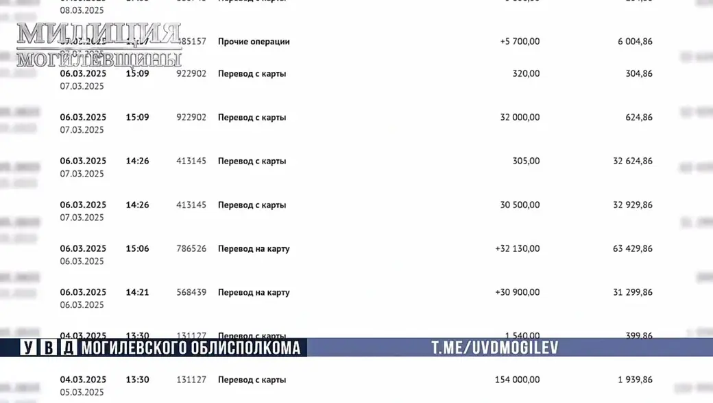 Фото: УВД Могоблисполкома