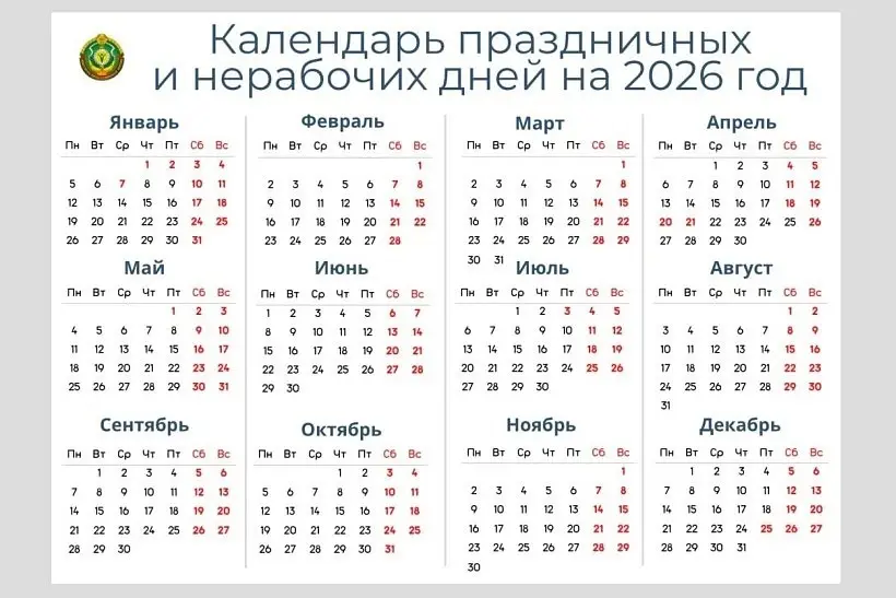 Графика: Минтруда.