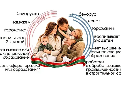 Мама учитель, папа строитель, оба воспитывают двоих детей