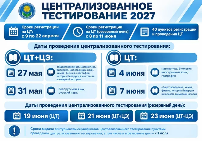 График ЦЭ и ЦТ в 2027 году утвержден в Беларуси