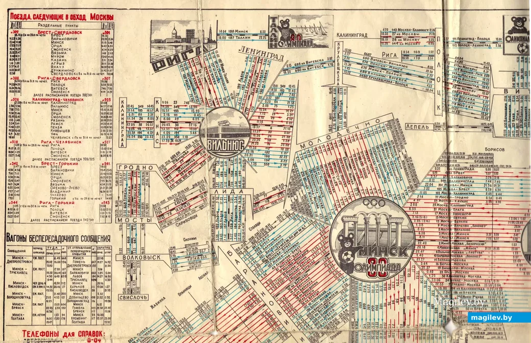Схема и расписание железнодорожного сообщения на 1980-81 год. Сделано в Бобруйском