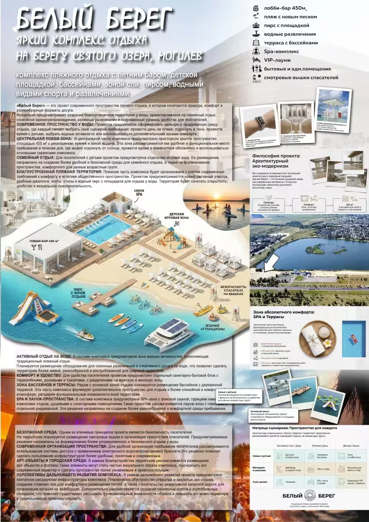  Комплекс «Белый берег». Проектное решение. Фото сайта Могилевского горисполкома. 